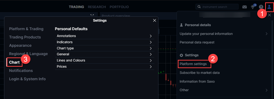 Chart defaults.png