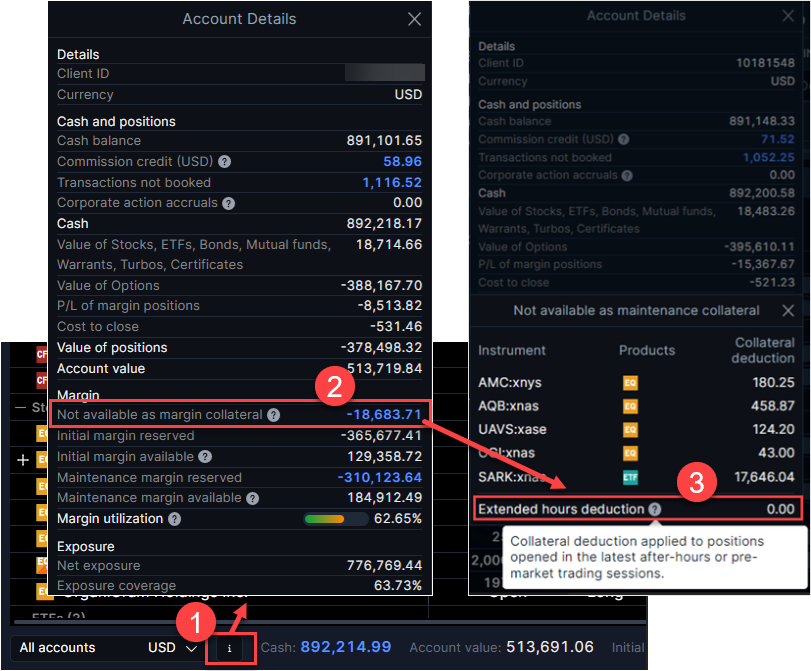 ETH margin.png