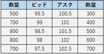 板情報_3.PNG