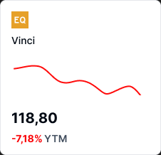 Vinci Card.png