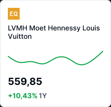 LVMH Card.png