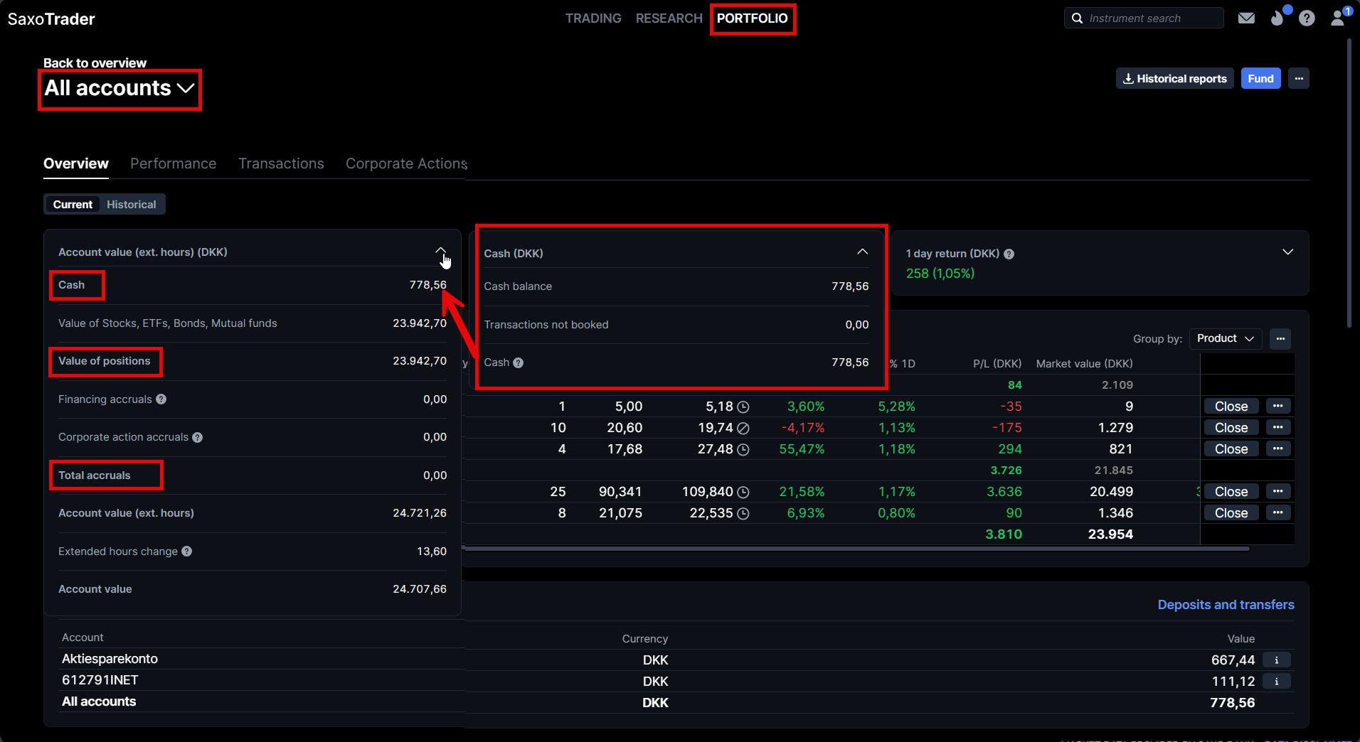 All accounts Cash explained.png