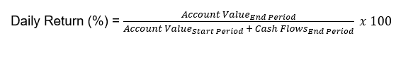 Wzór dla dodatnich przepływów kapitałowych (DailyReturn1.PNG)