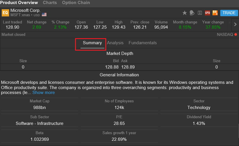 how do i get general financial information and analysis for how to do a stock analysis