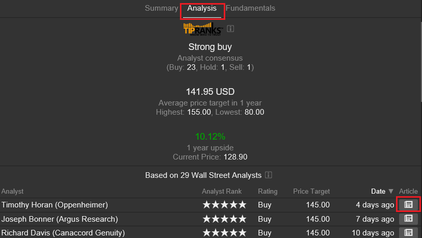how do i get general financial information and analysis for how to do a stock analysis