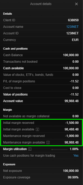 What Is Initial And Maintenance Margin Saxo Bank A S Support - 