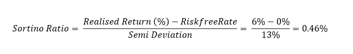 Downsidedeviation2.PNG