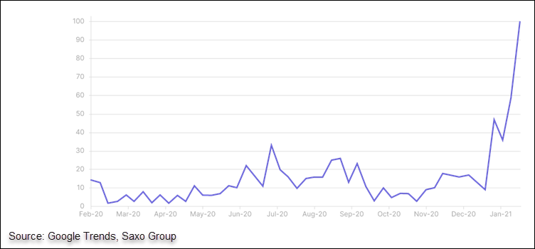 trends_google1_UK.png