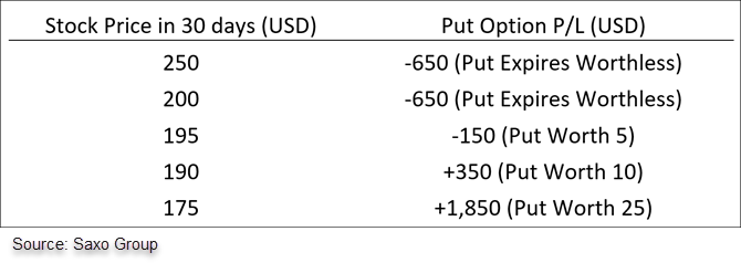 stockprice_30daysb.png