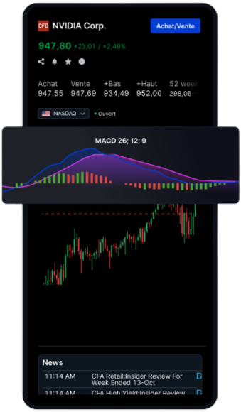 Tech analysis.png