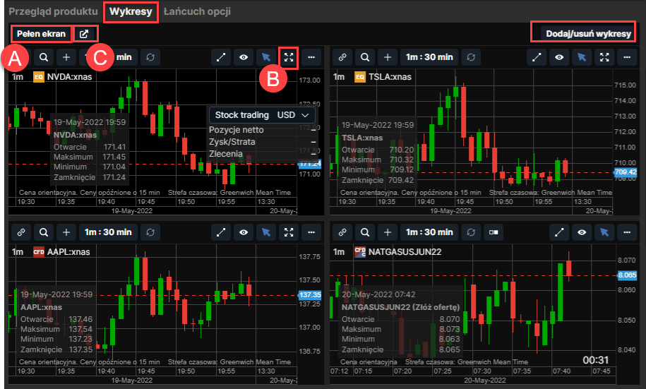 multiple_charts_in_GO.png